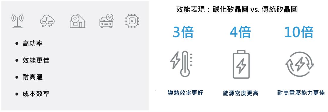 Global_Digital_Marketing_Size