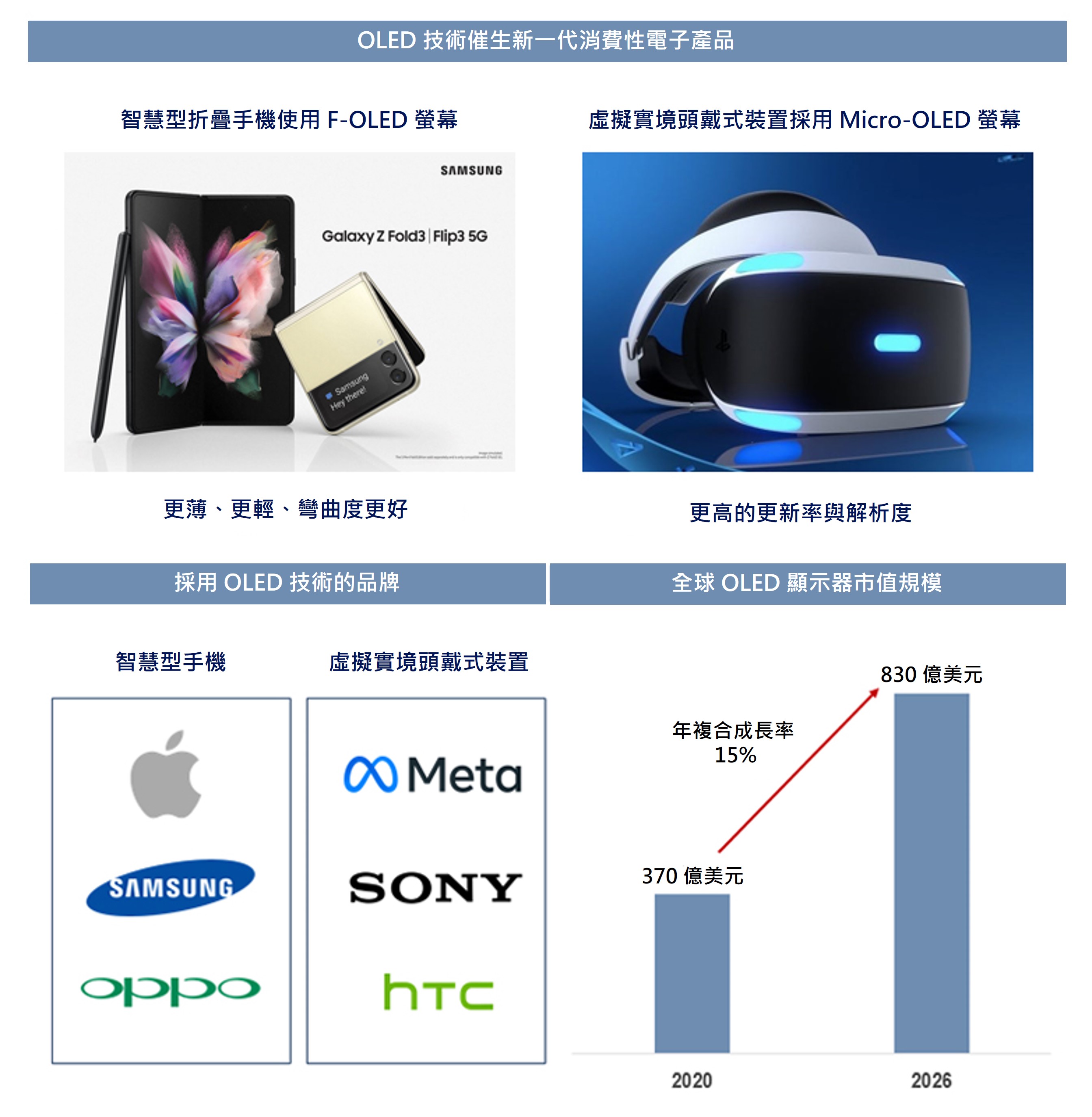 Global_Metaverse_Market