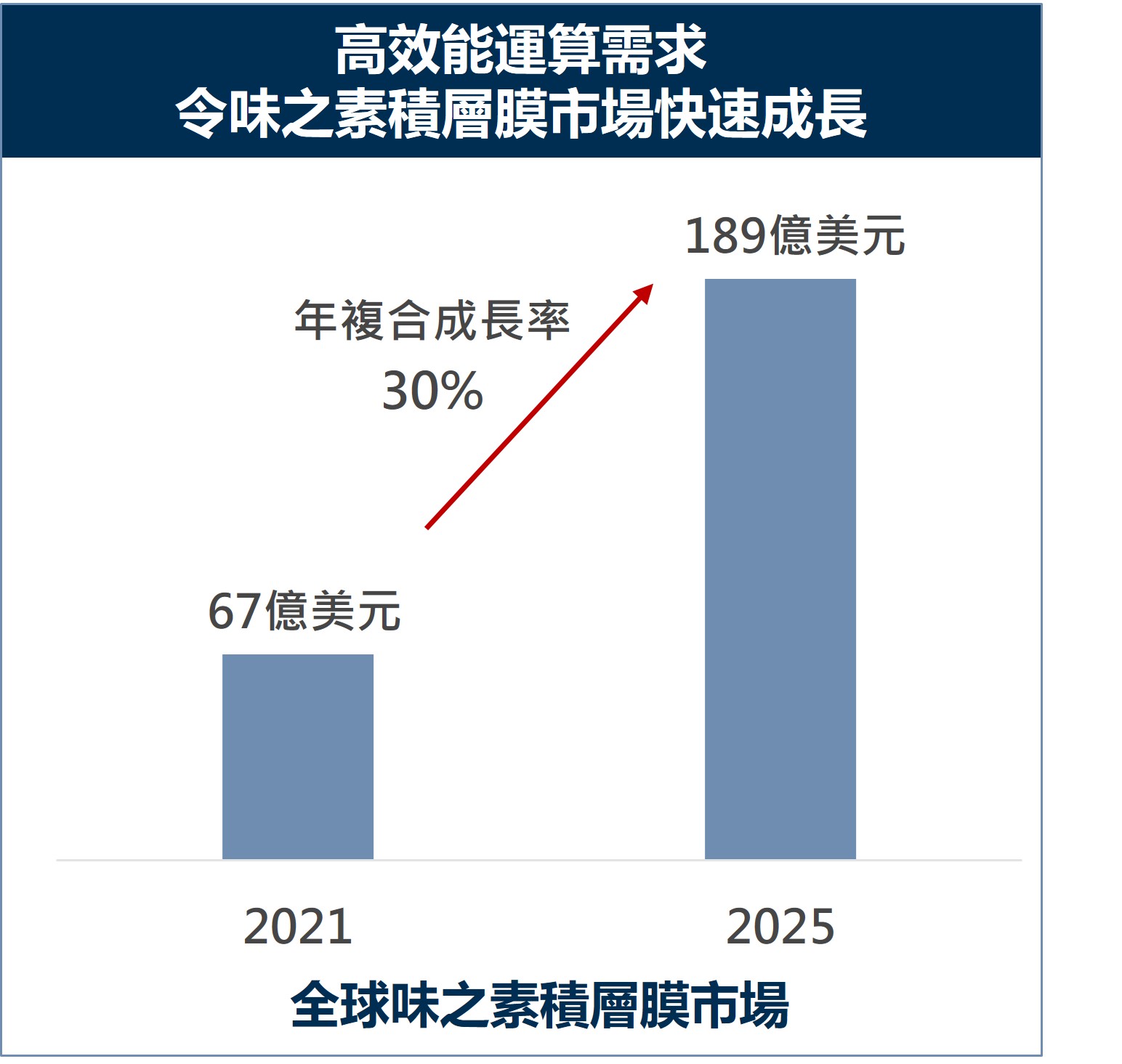 Global_Metaverse_Market
